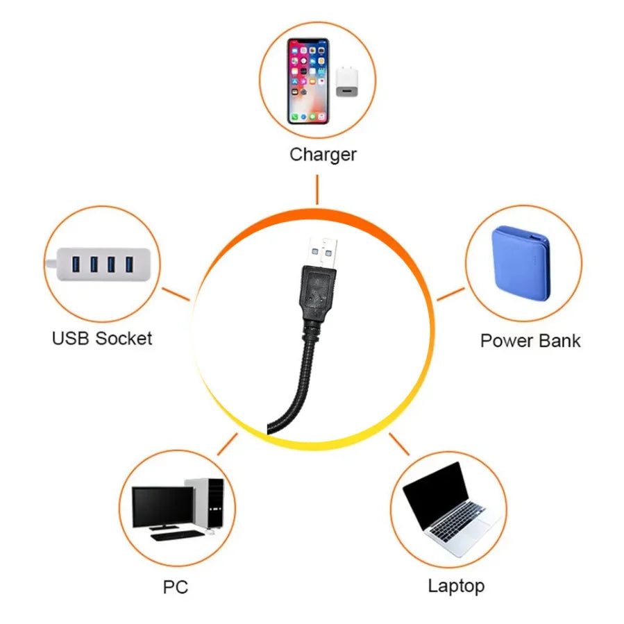 Sunset Glow USB Projector