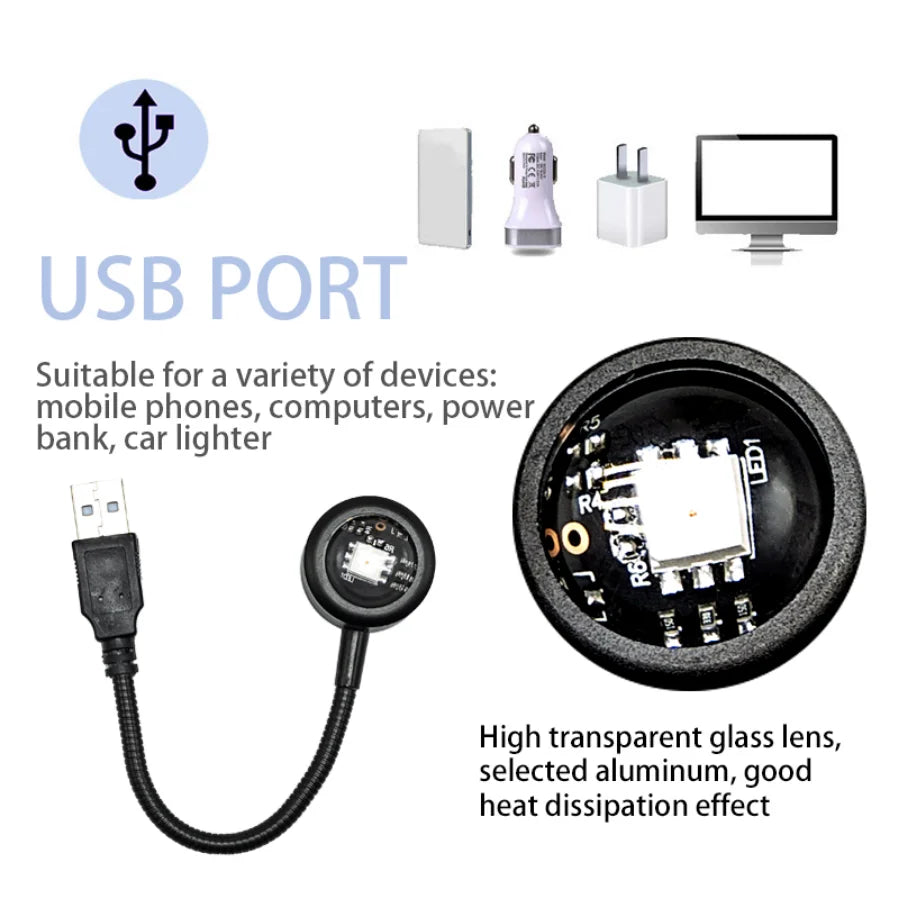 Sunset Glow USB Projector